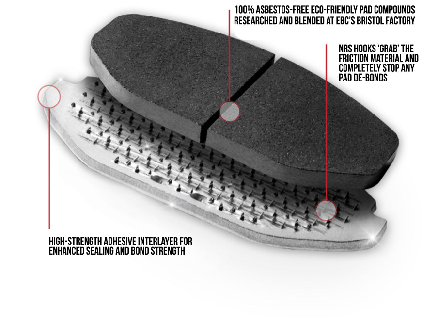 EBC RP-X Racing Brake Pads 2013+ 86/BRZ/FRS